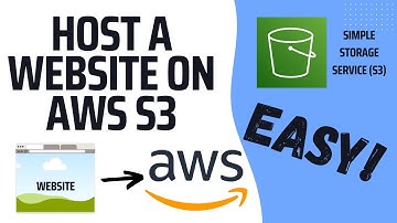 How to Host a Website on AWS S3 (Step-by-Step Tutorial)