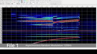 JR East E235 Series Train Inductor Recorded Traction Motor Sound [Mitsubishi SiC-VVVF]