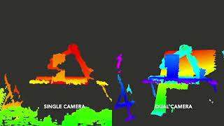 Reinforcement Learning + Point Cloud Registration: Industrial Robot Collision Avoidance (UR5)