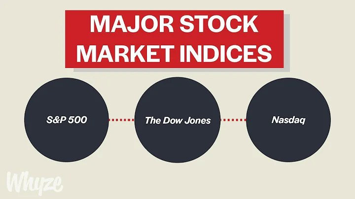 What Are Stock Market Indicies? (S&P 500, Dow Jones, & NASDAQ Explained) - DayDayNews