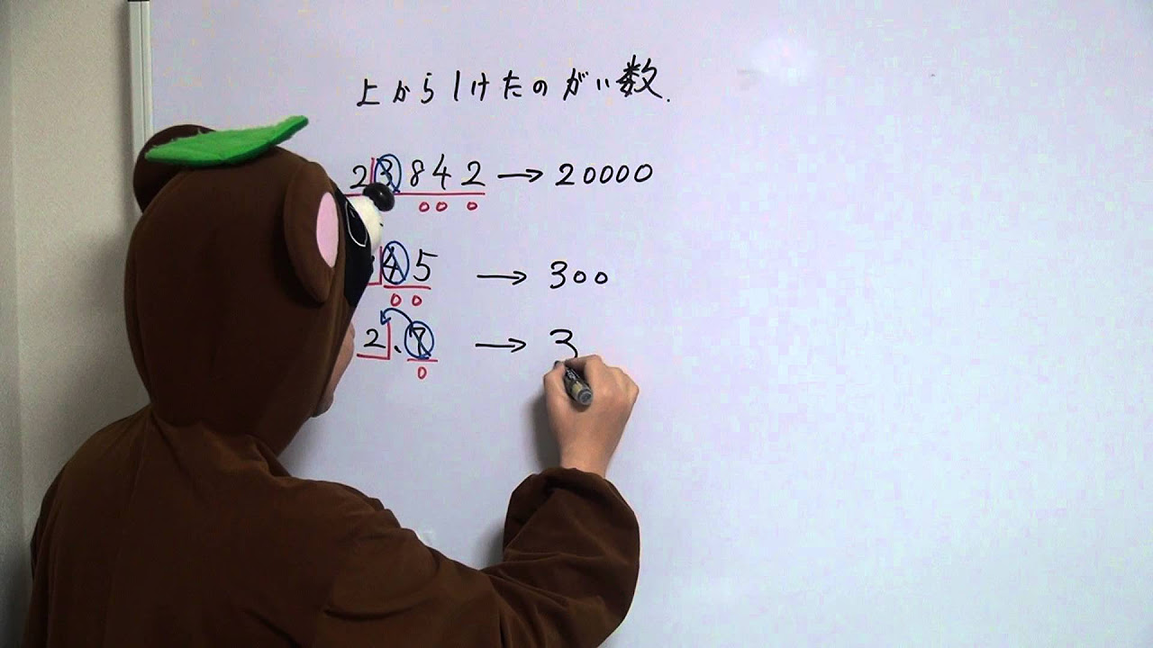 Elementary school arithmetic: The top digit is expressed as a