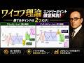 ワイコフ理論解説⑤ワイコフ理論でのエントリーポイントを徹底解説!