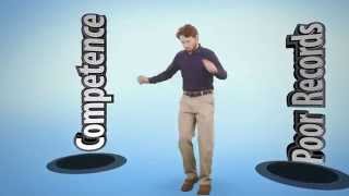 CQC Medication Audit