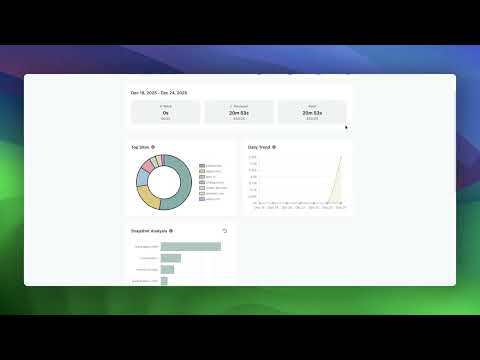 Hourvest video preview 2