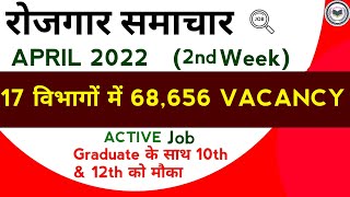 Rojgar Samachar : April 2022 2nd Week : Top 17 Govt Jobs- Employment News