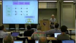 LASI14 Panel: Overview of learning analytics initiatives June 30, 2014