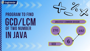 Program to Find GCD of Two Numbers in JAVA | Detailed Explanation | JAVA Program | Loicmojo DSA! 📐🔍