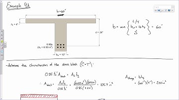 CE 413 Lecture 17: T-Beams [cont