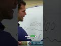 NFL Draft Busts: Art vs. Science of Player Assessment #shorts