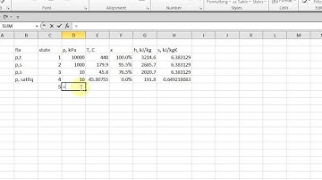 Excel Vapor Power Cycle with CFWH
