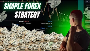 The Most Simple SwingTrading Strategy That Exists| Supply Sunday EP5