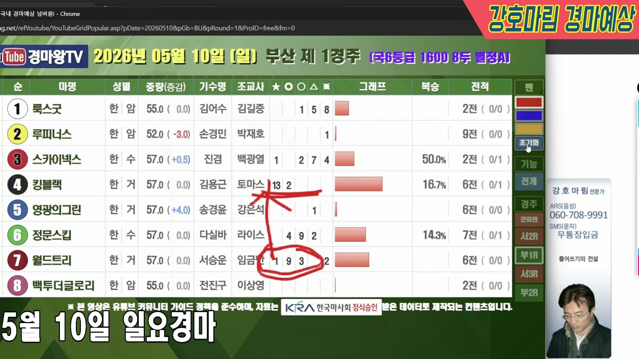 2026 년 5 월 10 일 일요경마예상