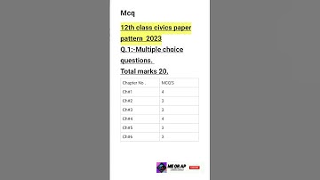 12th class civics paper pattern 2023||12th class civics paper scheme ||guess paper 12h class civics