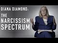 The spectrum of narcissistic pathology  diana diamond