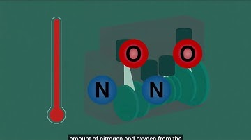 Non-Point-Source Pollution