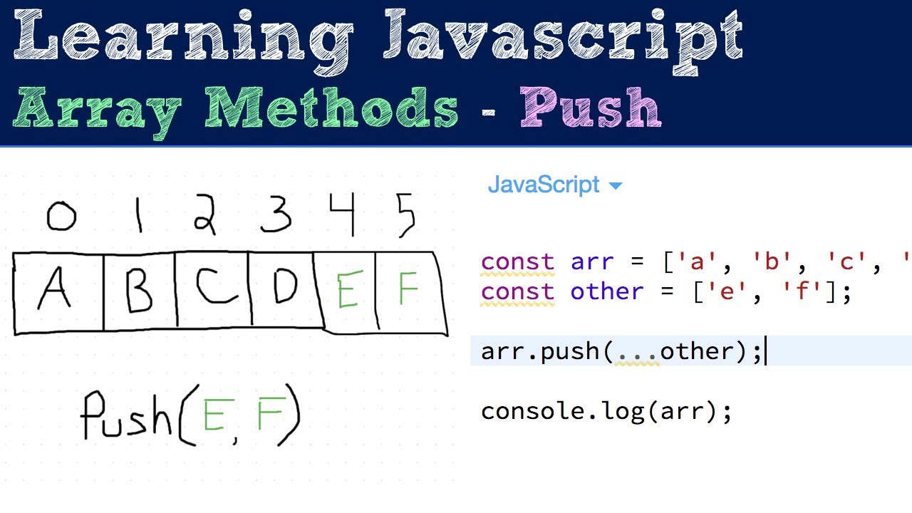 javascript array push vs assignment