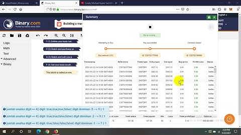 Binary Bot Update and earn with Binary Option Trading.22/05/21