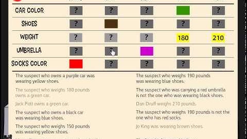 Abroy Whodunit FAST Walkthrough Video