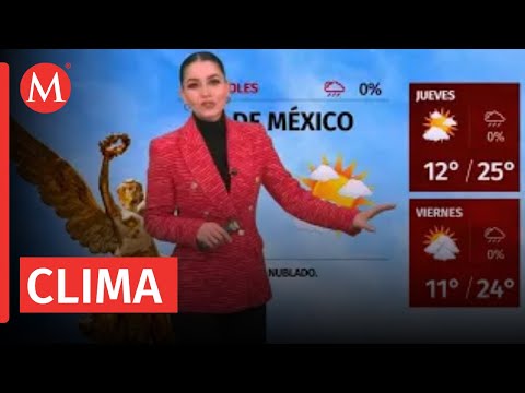 El clima para hoy 16 de enero de 2024 con Sandy Tok