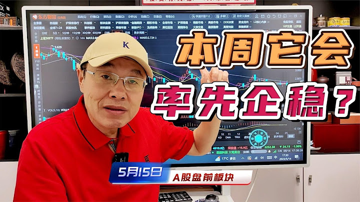 A股沪指调整创业板逼新低，下一步就是企稳，谁率先出现信号？ - 天天要闻