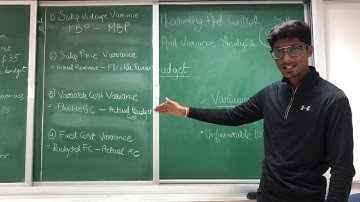 Budgeting Control and Variance analysis MAC Group 9 Sec  A IMT N