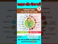 🔥गर्भावस्था में आहार🔥 क्या खाएं और क्या ना खाएं🔥#pregnancydiet #pregnancy #pregnancydietplan #shorts