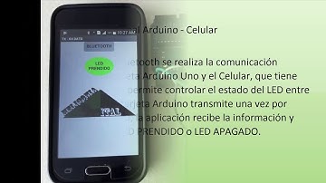 Comunicación bidireccional vía Bluetooth con Arduino y aplicación móvil