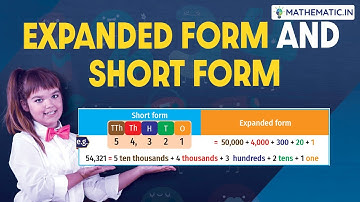 Exploring Expanded Form and Short Form with 6-Digit Numbers: Grade 4 Math Fun!