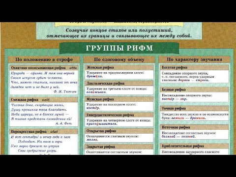 Антитеза как художественное средство (на примере одного из произведений русской литературы)