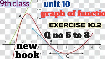 9th class math new book unit 10 exercise 10.2 Q 5 to Q 8 || class 9th math unit 10 ex 10.2  ||