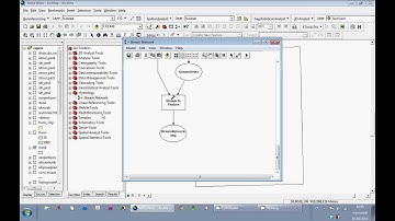 Tutorial ArcGIS 9.3: Upload toolbox