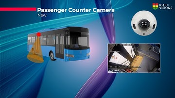 2024 Passenger Counting Camera for Public Transit Bus