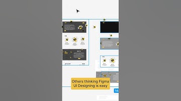 Others VS Designers View 🗿🗿#designtutorial #figma #animation #reels #shorts #shortvideo #trending