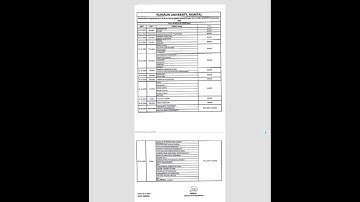 kumaun University Nainital 3 semester exam date sheet