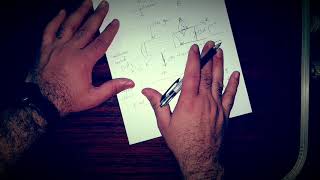 Complementary Spilt Range Controller ( باللغة العربية )