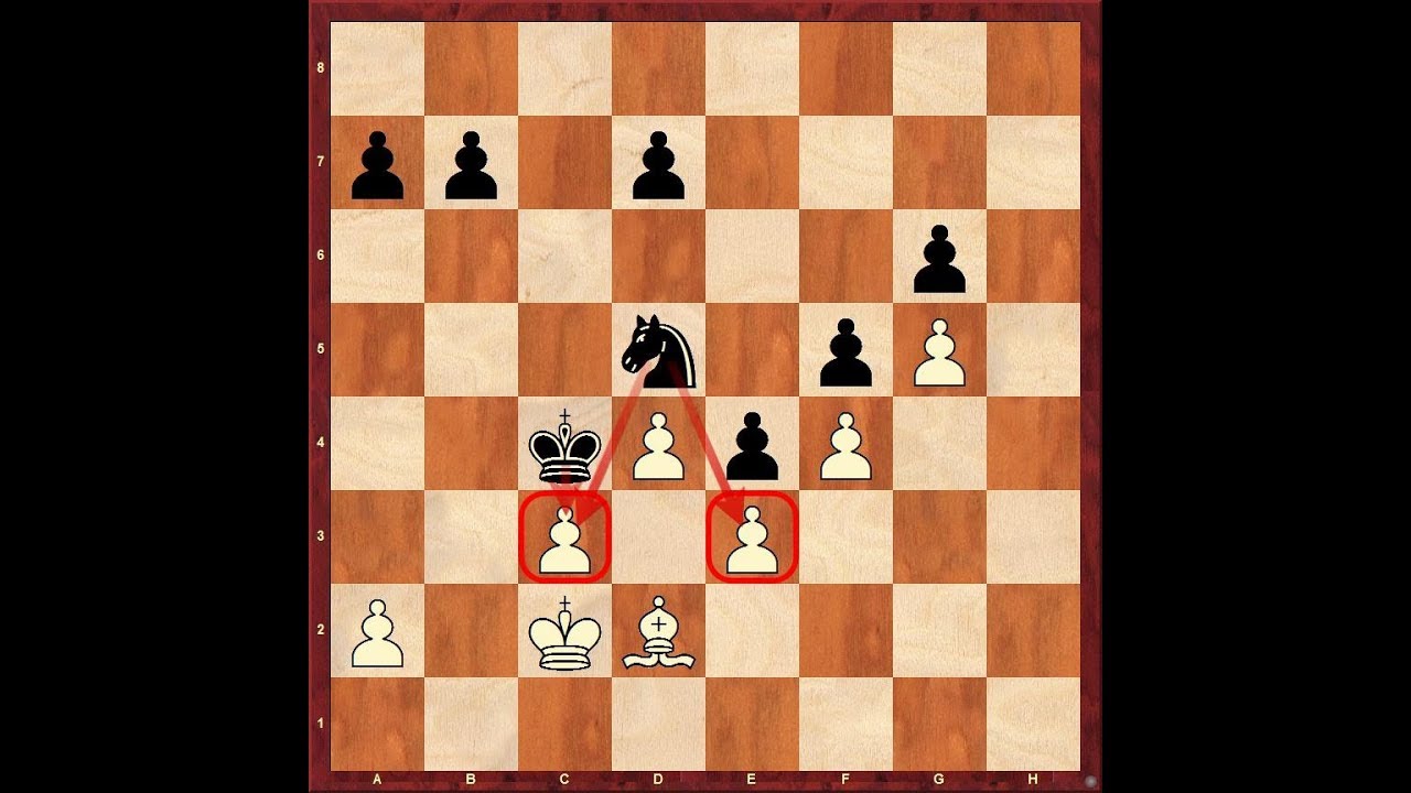 Lectia de sah:E4-Cand calul este mai bun ca nebunul