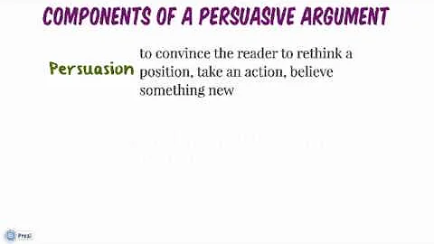 Components of a Persuasive Argument 6.1