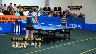 ETTU CUP Настольный Теннис Евро Кубок Таганрог 25 10 2014 ETTU CUP Настольный Теннис Евро Кубок Таганрог 25 10 2014