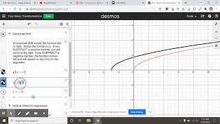 Basic Function Transformations (M3MEO11)