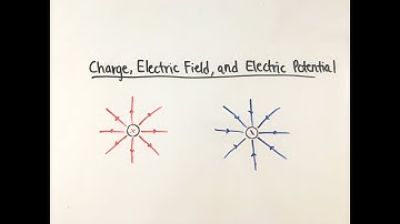 Charge, Electric Field, and Electric Potential (AP Physics 2)