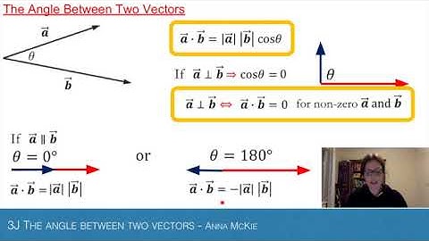 3J Angle between two vectors - Part 1 of 2