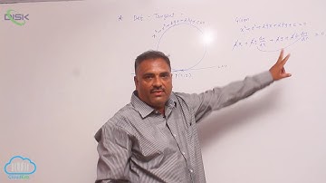 Position of a point in the plane of a circle || Tangent || Disk Telangana