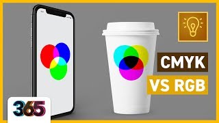 Cmyk Vs Rgb Theory Tutorial 365