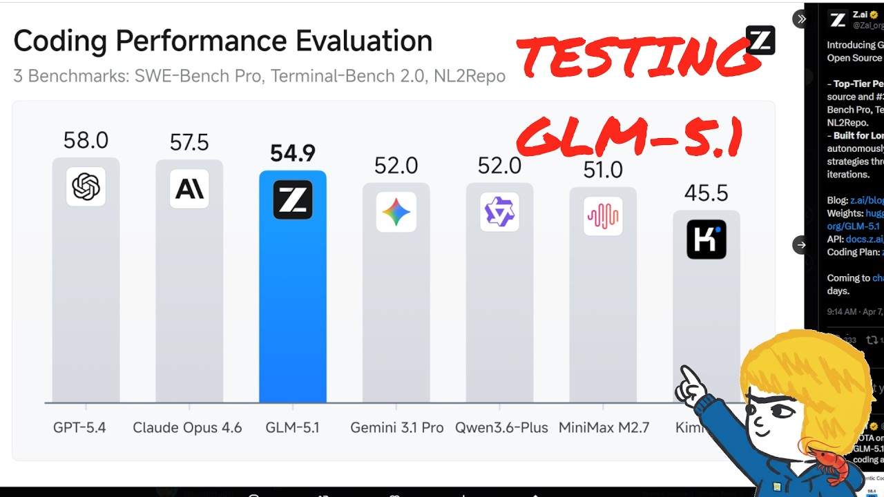 First Look at GLM-5.1: Best Open Source Coding Model? - YouTube