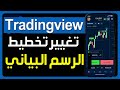 كيفية تغيير تخطيط الرسم البياني على TradingView تغيير شكل الشموع في TradingView وتخصيص التخطيط 