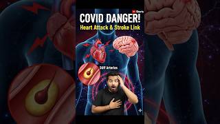 Confirmed Covid Caused These Diseases