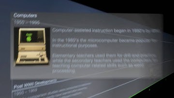 History Of Instructional Media