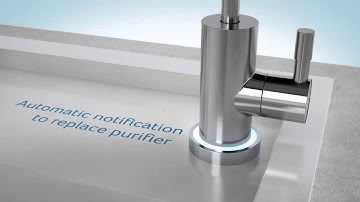 3D animation - Explainer Video