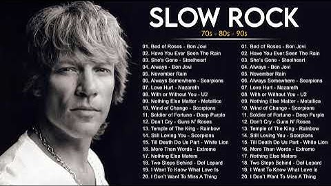 HARD ROCK 80S 90S - Guns & Roses, Bon Jovi, Def Leppard, Aerosmith, White Lion - NON-STOP
