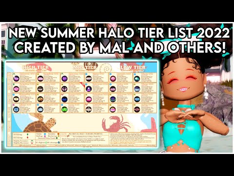 Mals Halo Teir List!! Royale High Halos - Royale High Regal in